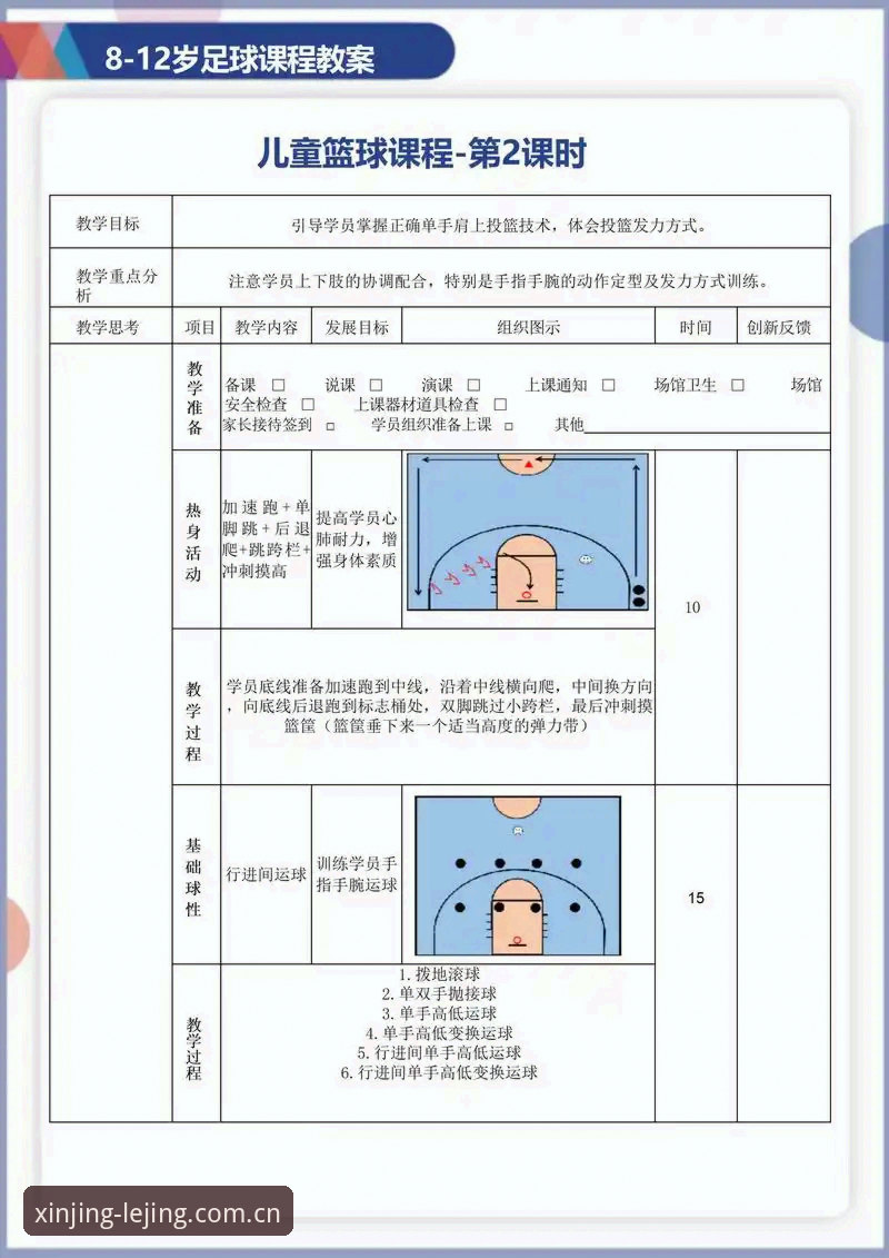 逐帧验真假：中国探索新境版篮球数据复盘操作教程